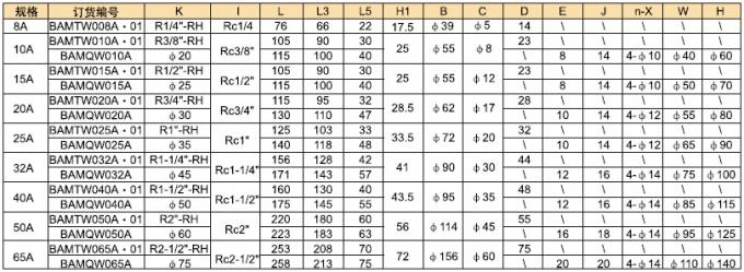 Casting Copper Pneumatic Rotary Union / Pneumatic Fittings Anti Corrosion , CE FCC Compliant