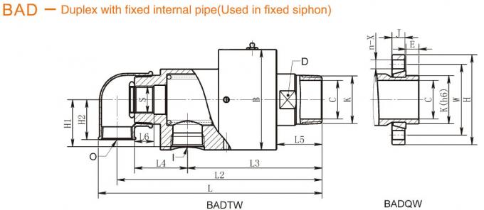Casting Copper Pneumatic Rotary Union / Pneumatic Fittings Anti Corrosion , CE FCC Compliant