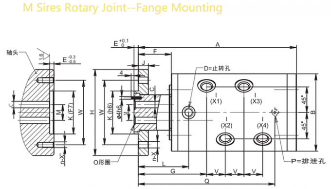 Multiple Passages Hydraulic Rotary Union Stainless Steel with round Head Code
