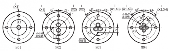 Multiple Passages Hydraulic Rotary Union Stainless Steel with round Head Code