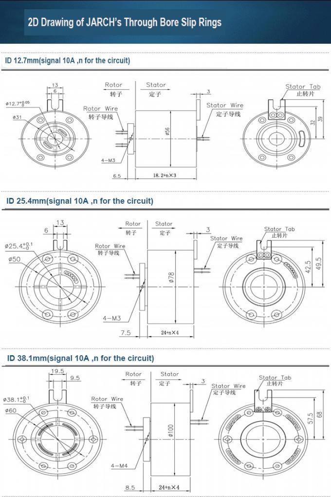 Hollow Shaft Through Bore Slip Ring 500RPM For Robotic Equipment 1500mm OD