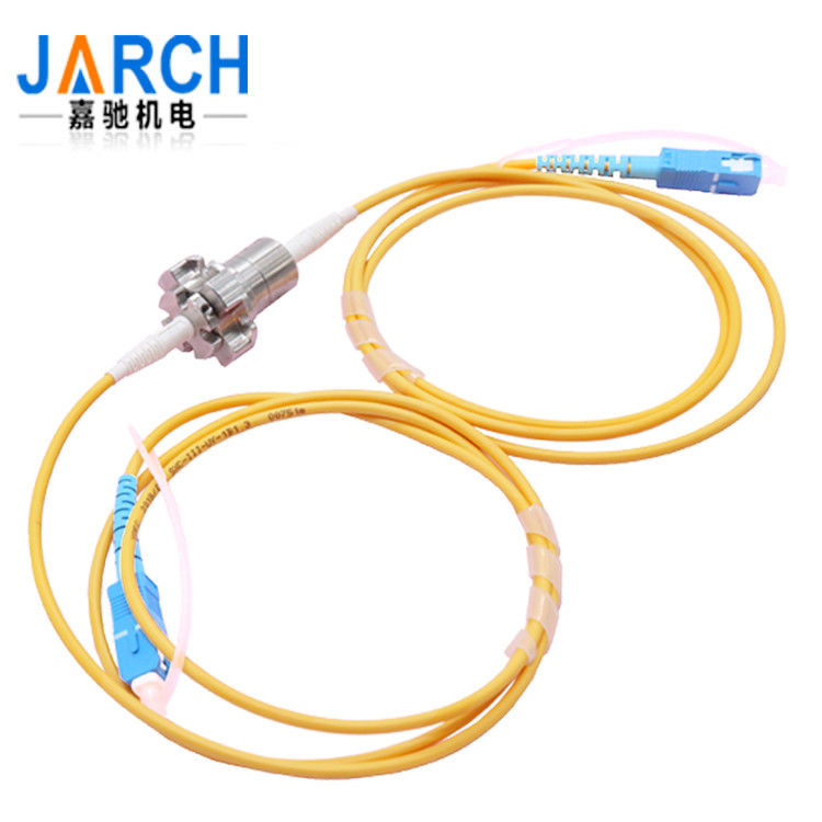 650-1650nm Wavelength Joint Closure Fiber Optic FORJs For HD Video Transmission System